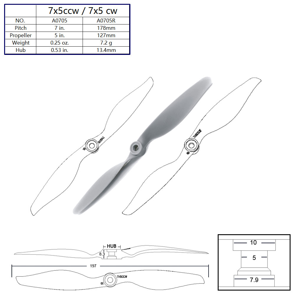 AEORC 5pcs Nylon Direct-Drive  - огляд і ціна Rc Hobby Direct