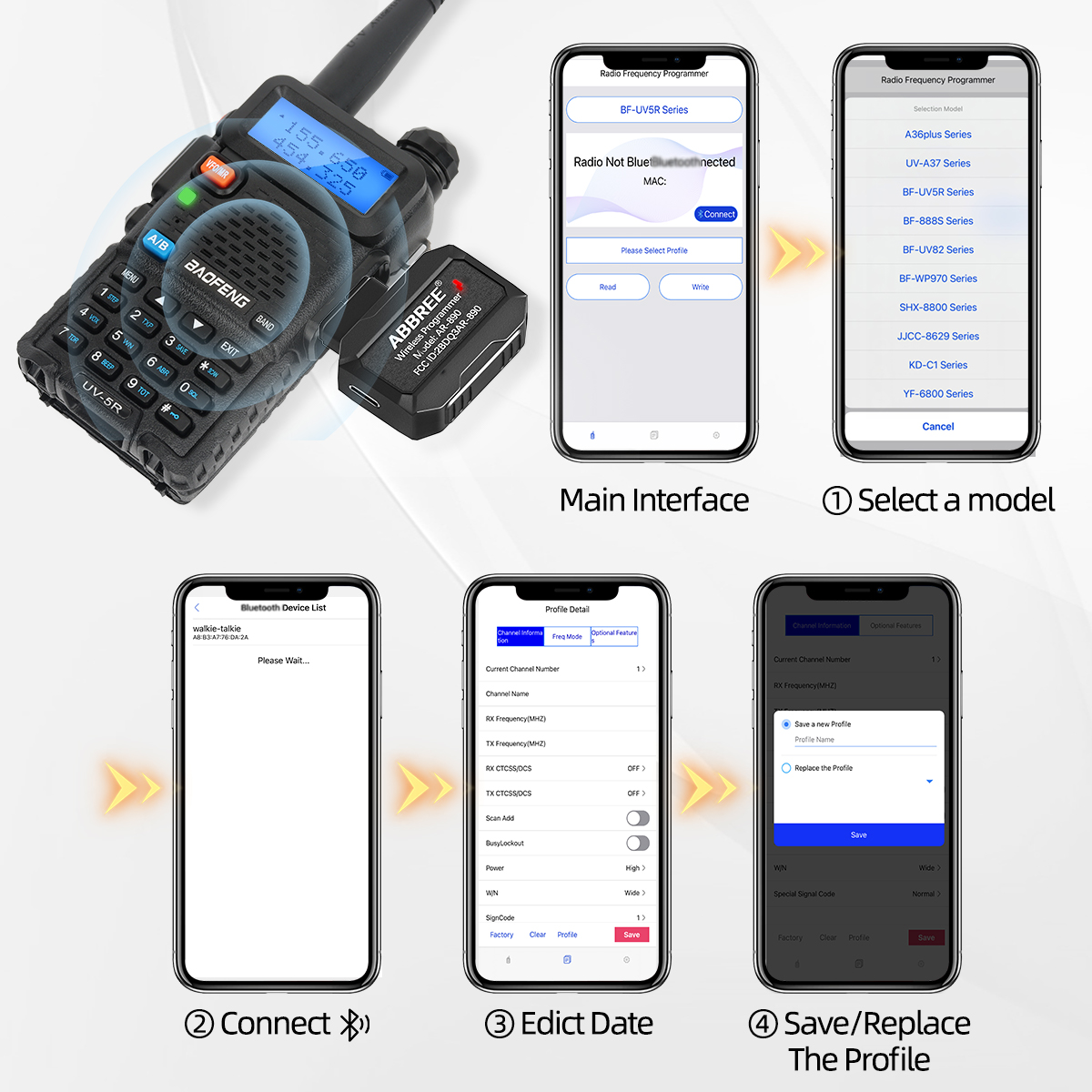 ABBREE Bluetooth Wireless Prog - огляд і ціна Rc Drift Car Brushless